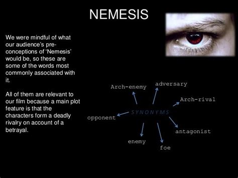 archnemesis meaning|Archenemy .